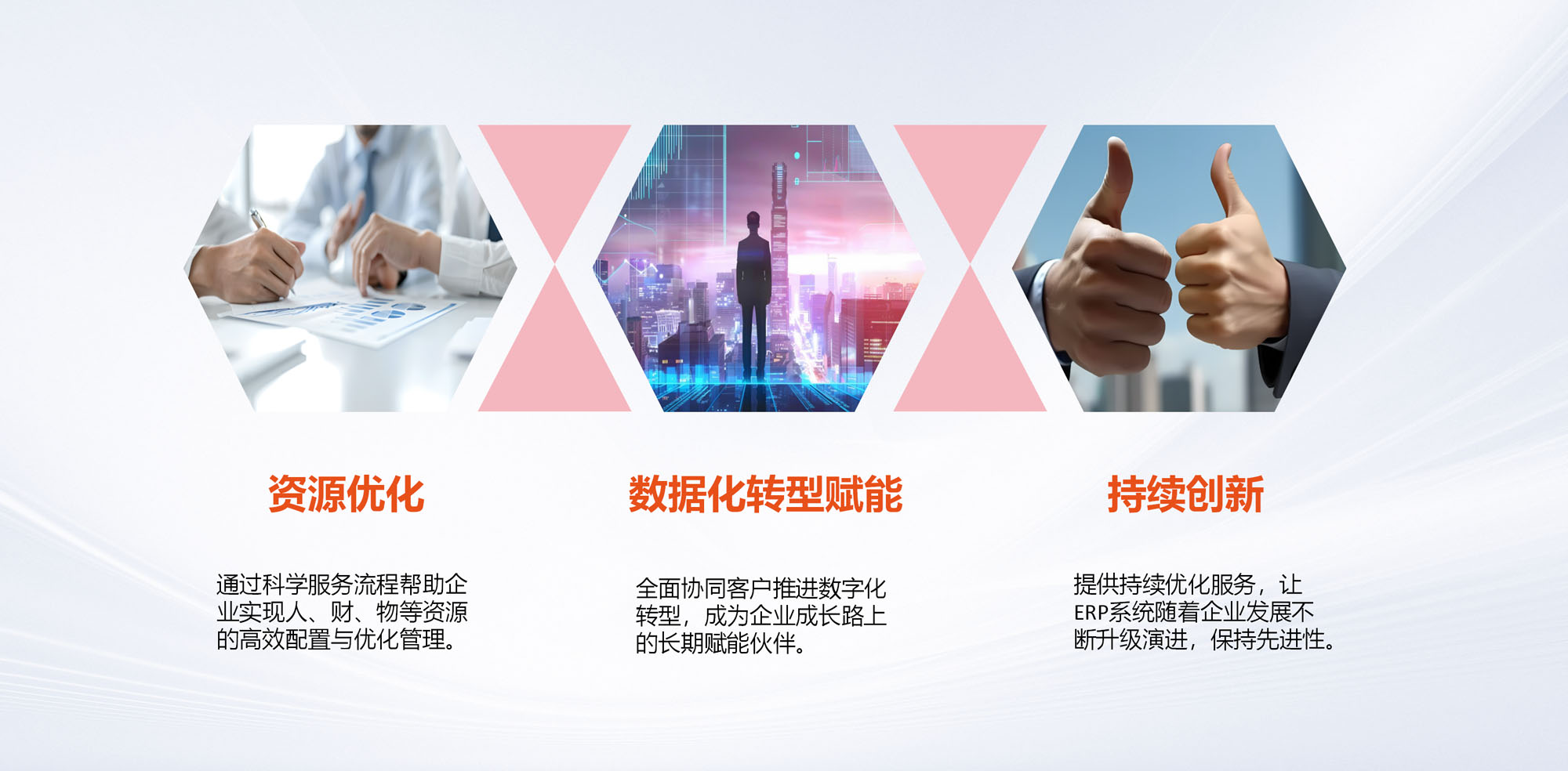 项目赋能企业发展