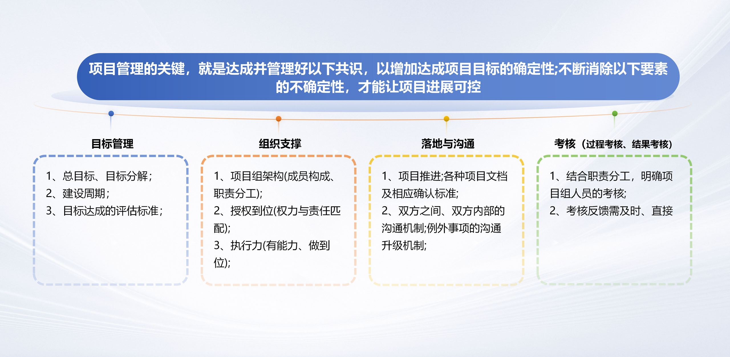 丰富的项目管理经验